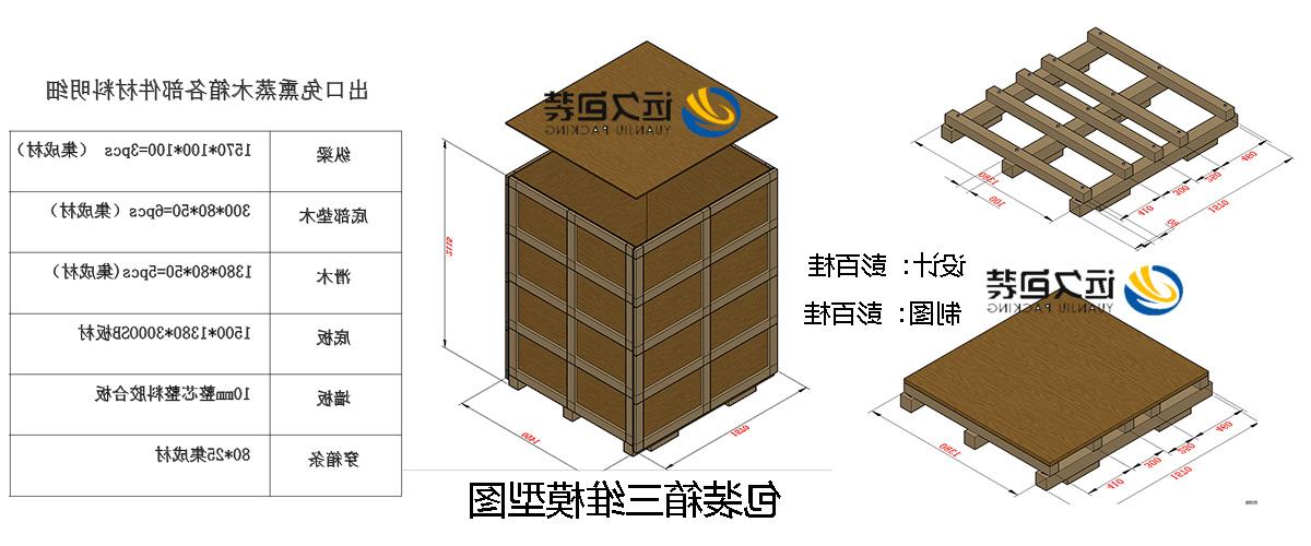 <a href='http://75fy.tsrsw.com'>买球平台</a>的设计需要考虑流通环境和经济性